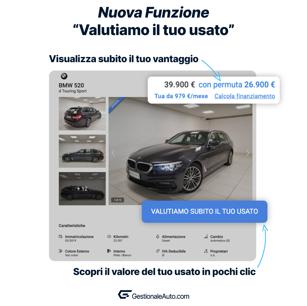 Comprare auto usate online: strategia per dealer digitali