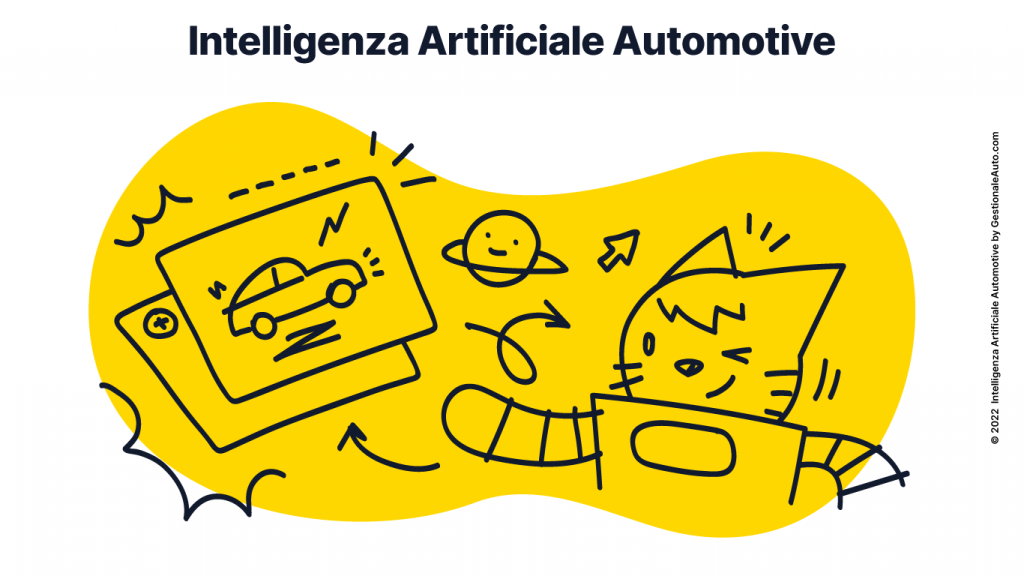 GestionaleAuto implementa l’intelligenza artificiale per i dealer Automotive